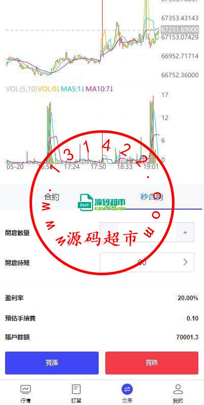 精品海外FX7综合外汇插图6 精品海外FX7综合外汇插图6