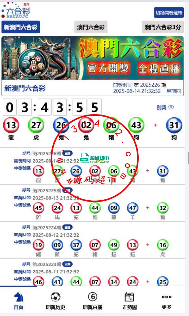 澳門六合彩官方網站,前端vue,后端java,全开源插图7 澳門六合彩官方網站,前端vue,后端java,全开源插图7