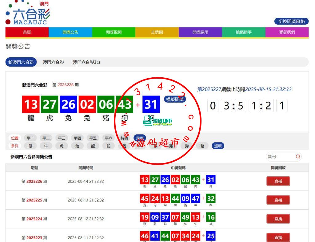 澳門六合彩官方網站,前端vue,后端java,全开源插图2 澳門六合彩官方網站,前端vue,后端java,全开源插图2